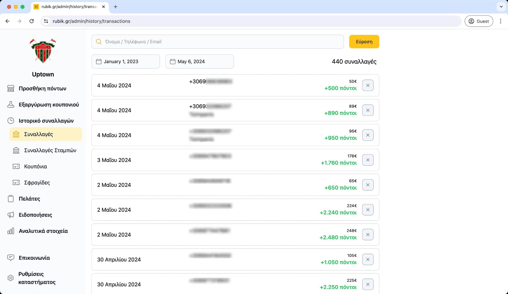 Transactions & Customers